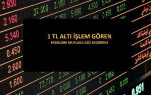 Türk Traktör Temettü Dağıtma Tarihi ve Miktarı